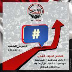 ٣٤ ألف شاب يعلنون انضمامهم لحزب صوت الشعب بهاشتاج