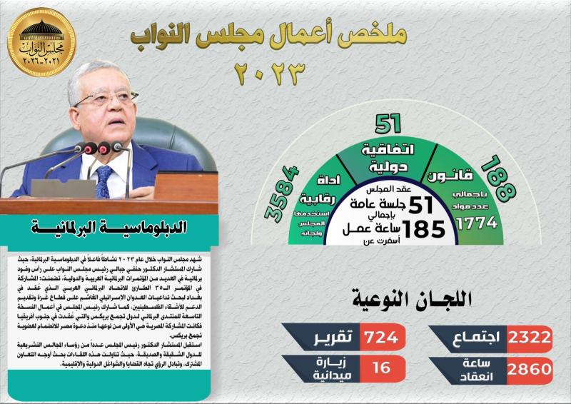 الوادي